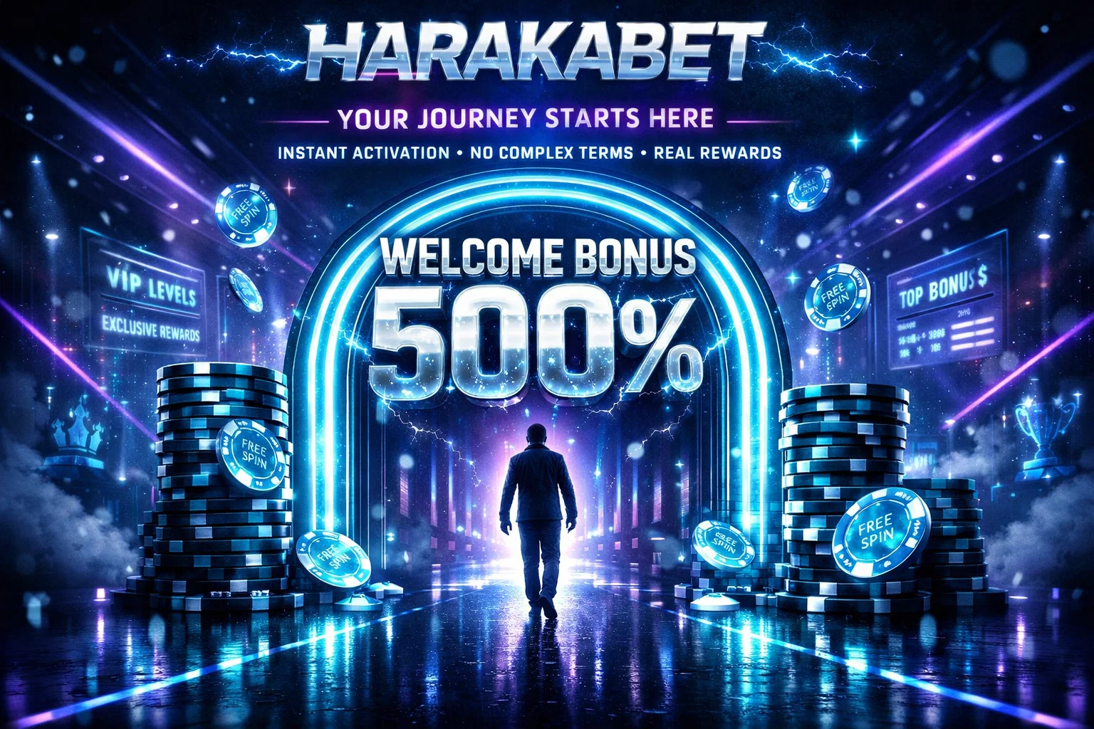 Harakabet welcome bonus